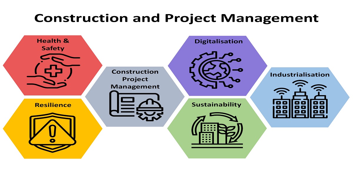 research topics in industrial relations and personnel management